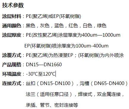 鹰潭给水涂塑复合钢管技术参数